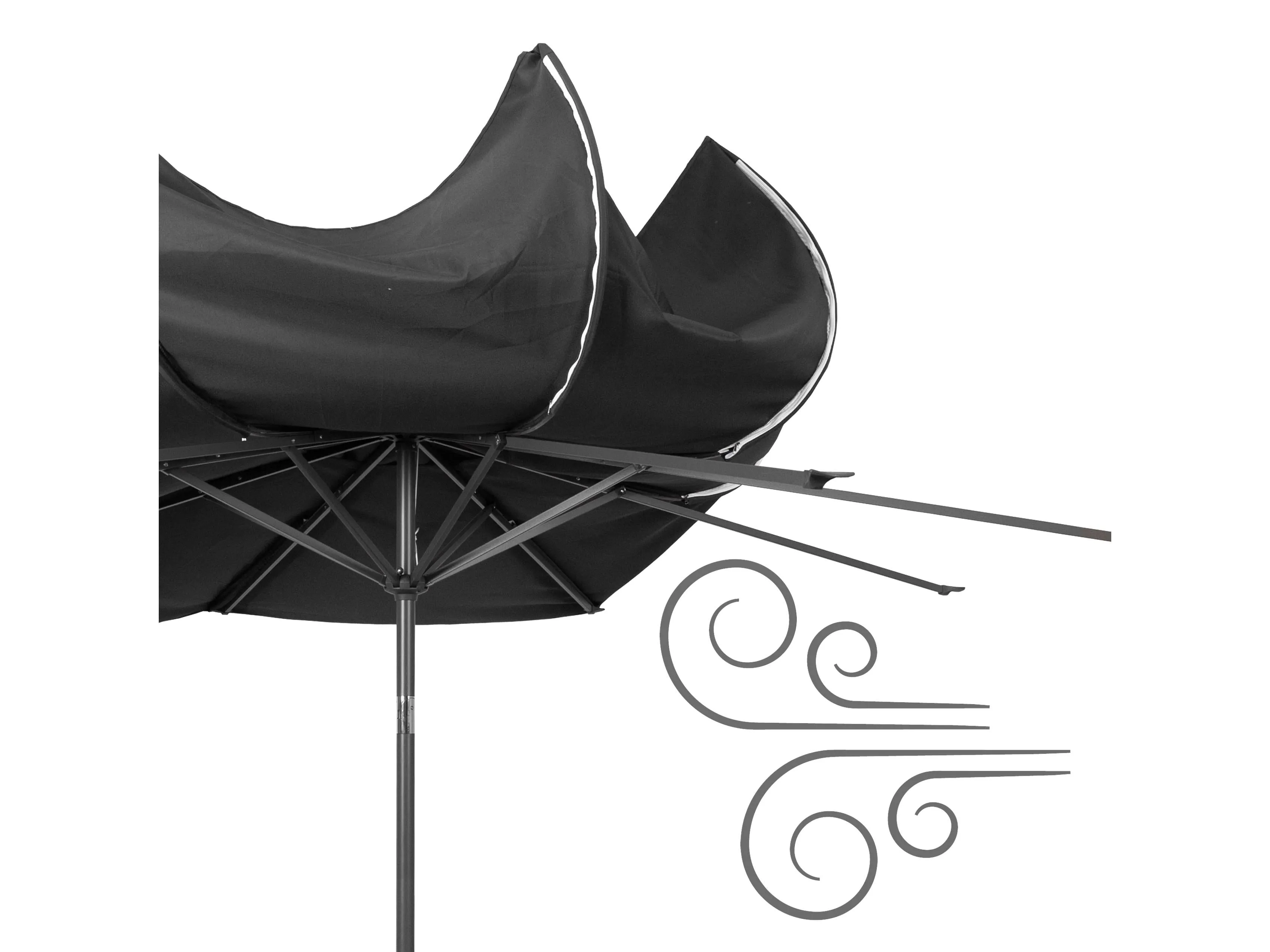 10ft Wind Resistant Black Patio Umbrella