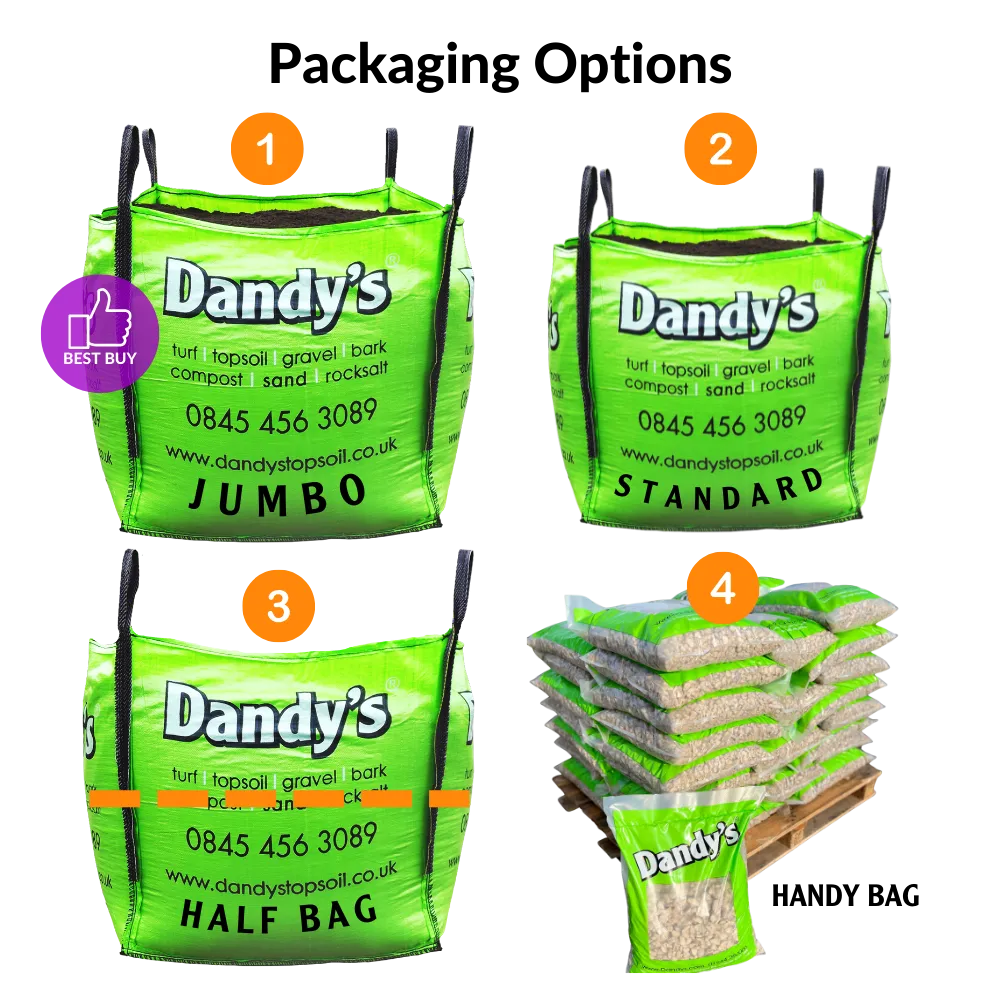 Multi Purpose Welsh Compost