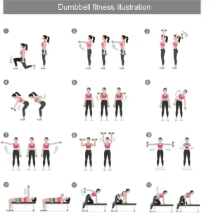 Pair Of 5Kg Vinyl Dumbbells
