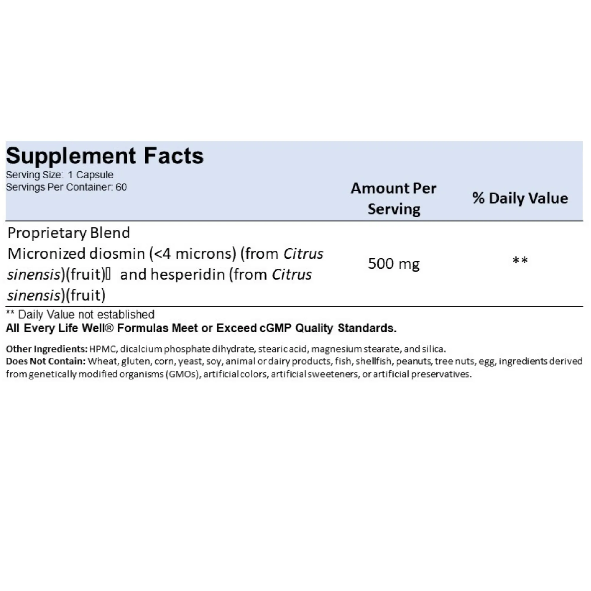 Vein Support